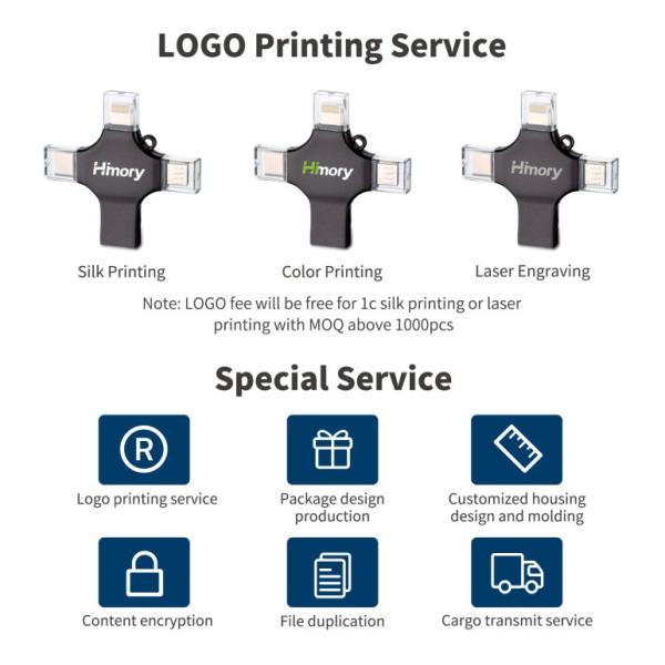 4 In 1 Otg Cable Flash Drive Usb 2.0 3.0 Phone Ios Type C Flash Drive