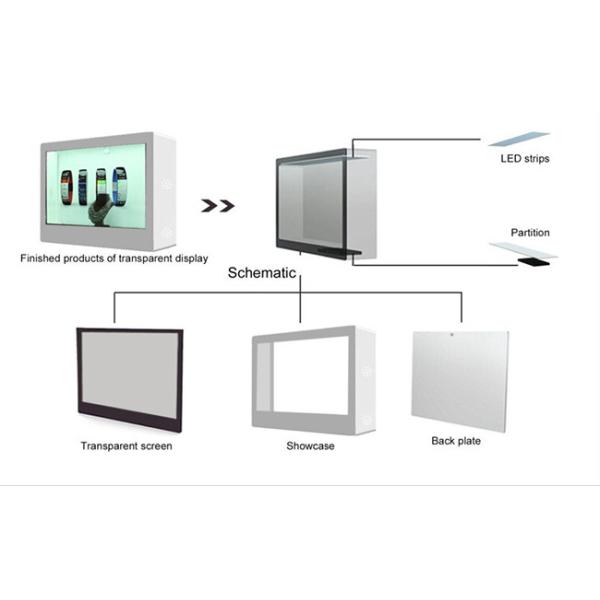 Standalone Transparent LCD Display Box 1080P Small Transparent LCD Screen