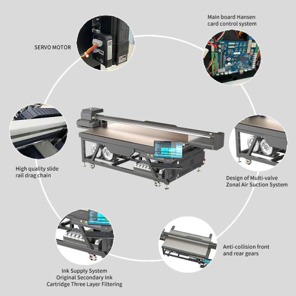 Inkjet Printer Plate Type Xp600 Large Format Ecosolvent Eco Solvent Printer 1.8m for Sticker and Flex Banner Production