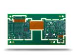 PCBA Prototype Double Sided Flex Pcb Supplier Prototyping IPC-A-610F Class II
