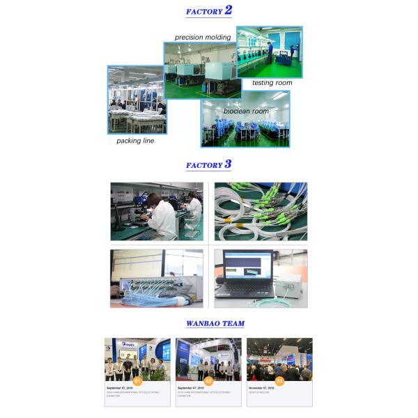 FTTH Simplex Optic Adaptor SC UPC With RoHS CE Certification