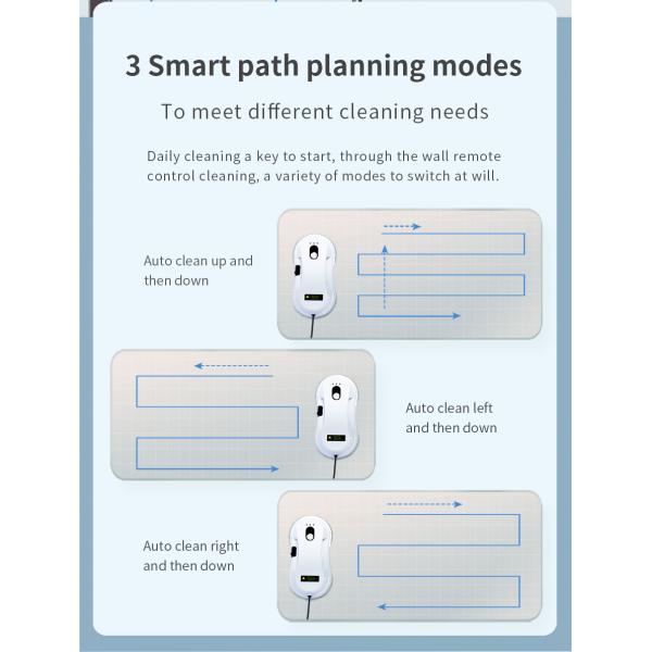 Intelligent Window Cleaner Robot 240v Ultra Thin Automatic Skylight Cleaner