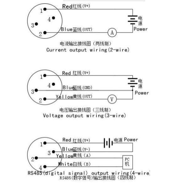 PT100 High Temperature Pressure Transducer For Liquid Gas 4 - 20mA