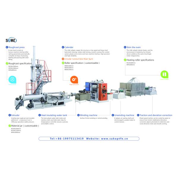 High Temperature PTFE Machine Solution PTFE Microporous Membrane Production Line