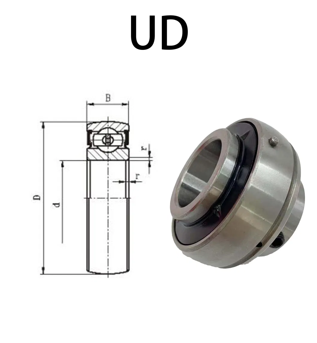 Pillow Block Bearing Bearing and Bearing Housing Ucf Bearings Ex311-32 G2 50.8X120X73/55.6mm Flanged Ball Bearing Insert Bearing