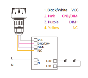 Photocell Function Daylight Harvesting Sensor RoHS CE Certificate