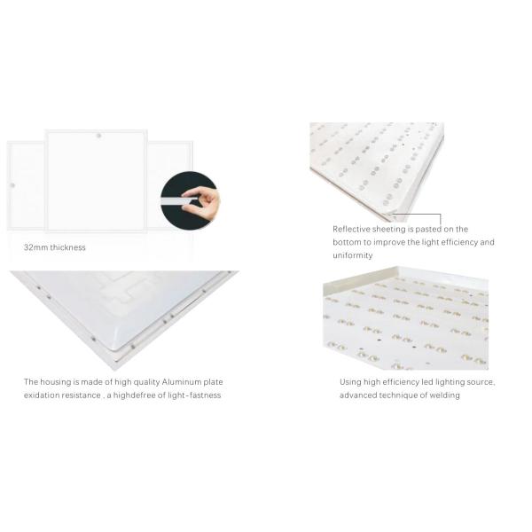 Tunable White LED Backlit Panel Light
