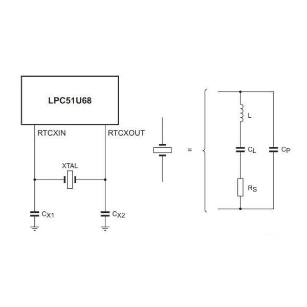 Integrated LPC51U68JBD64 Embedded ARM Cortex Chips LPC51U68 LQFP64