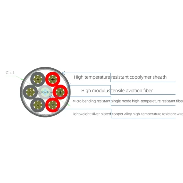 MYUAV Tethering Power System for Drones