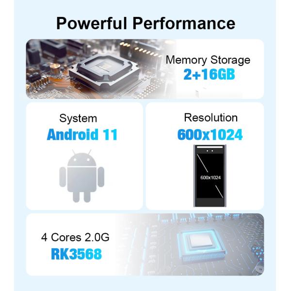 F7 Industrial-Grade Face Recognition Device with RGB and IR Camera