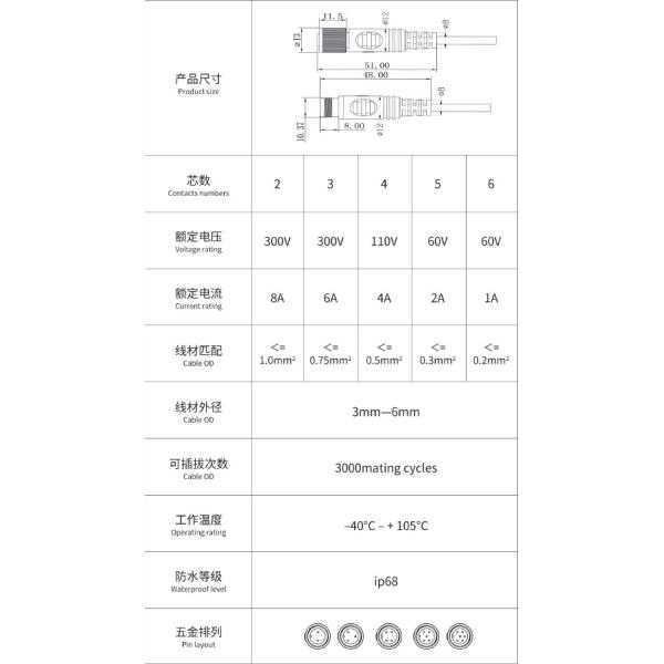 M10 Nylon Faucet 6-Pin Welded Gold-Plated Terminal Waterproof Connector