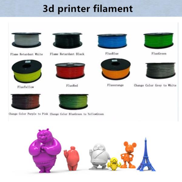 Easthreed 3D Printer Filament Extruder Machine Part