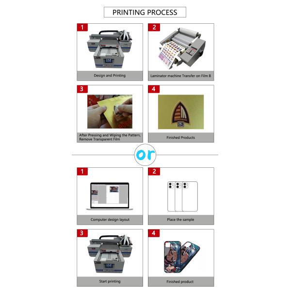 Hot Sale Automatic A2 A3 Size 4060 Multifunction Mini Uv Flatbed Printer TX800/dx8 Plastic Phone case Mug Pen Uv Printer