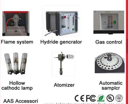 Three Lamp Flame System Manual Setting Flame Atomic Absorption Spectrophotometer