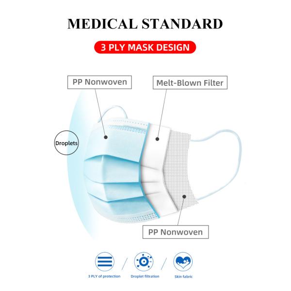 Ear Loop Surgical Mouth Mask Anti Pollution Dust Mask For Medical Shells