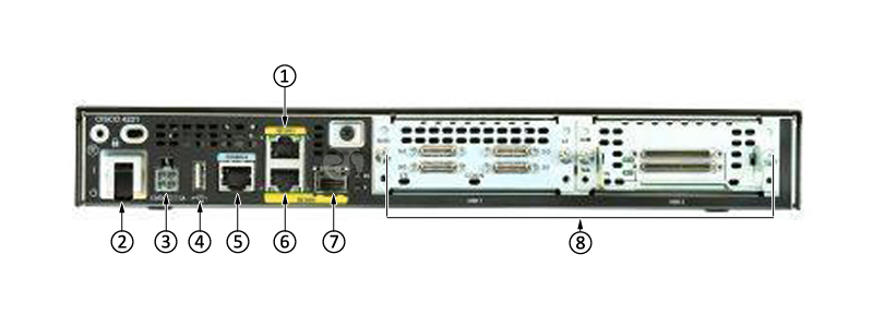 CISCO ISR4221-K9 Back Panel ISR4221/K9 ISR 4221 with 2 onboard GE, 2 NIM slots, 1 ISC slot, 8 GB Flash Memory default, 4 GB DRAM default