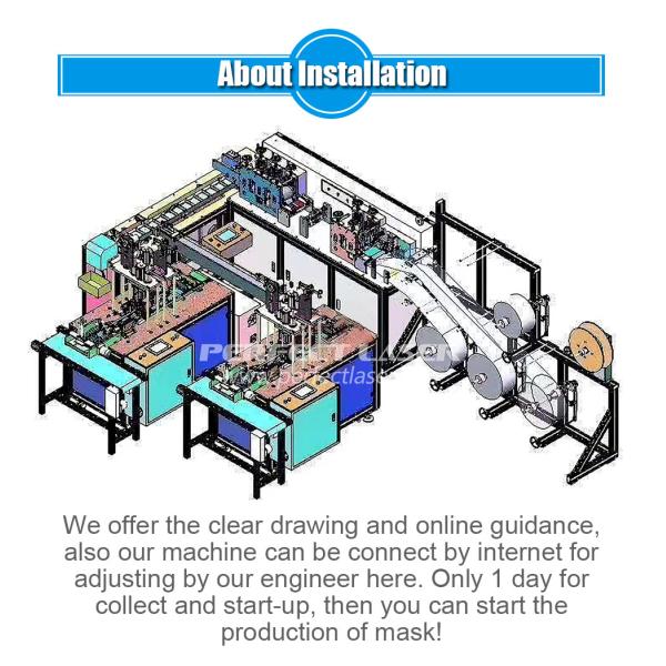 Fully Automatic Laser Welding Mask Making Machine High Productivity For Three Layers