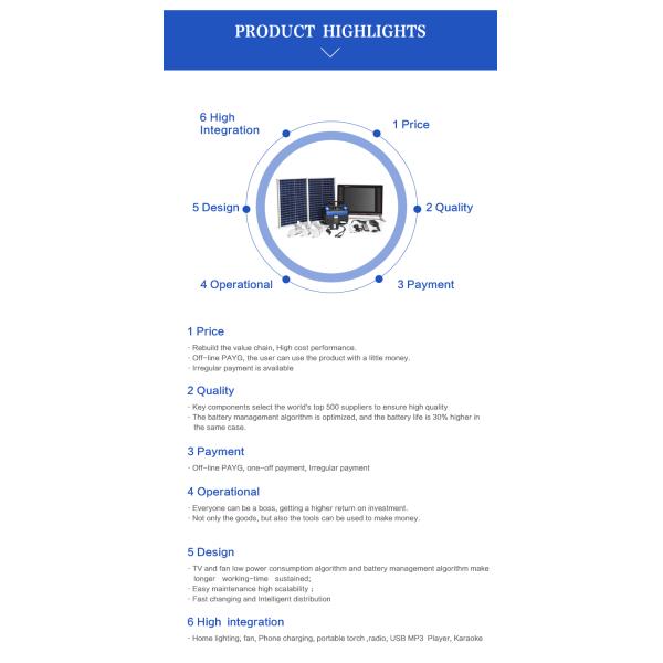 Integrated M Solar Power Multifunction Low Power Consumption Algorithm