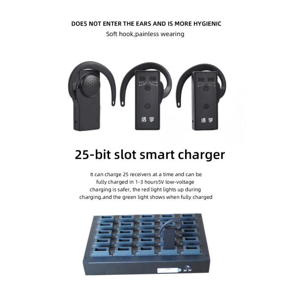 Two Transmitter Types Available and No In-Ear Receiver To Wear. Receiving range up to 200m