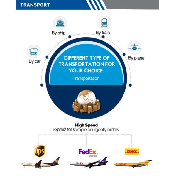Rubber roller with smooth surface and strong wear resistance for printing XL105 XL106
