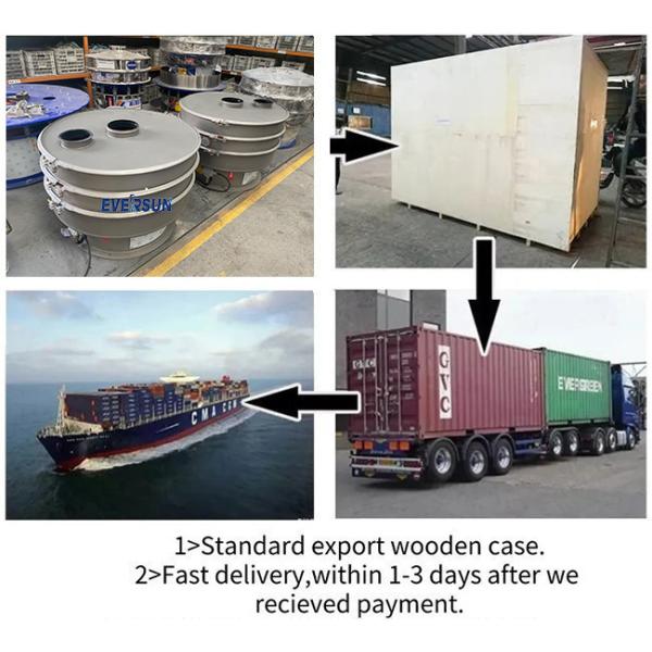Stainless Steel Filter Rotary Vibrating Screen Round Powder Three Element Screen