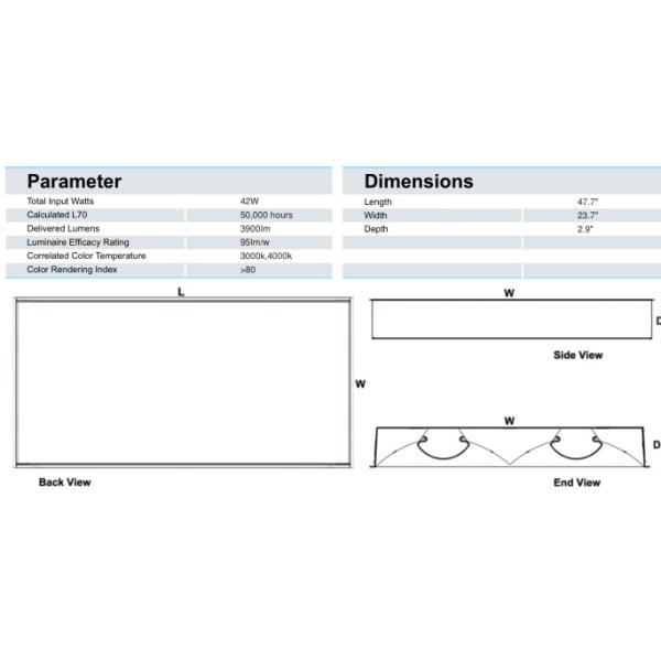 Internal isolated driver 42w troffer panel lighting with IP54