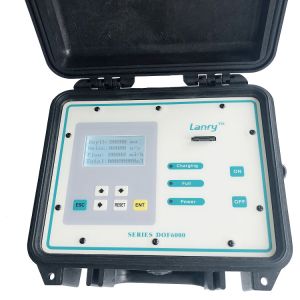 DN20 Sewer Fiberglass Ultrasonic Open Channel Flow Meter