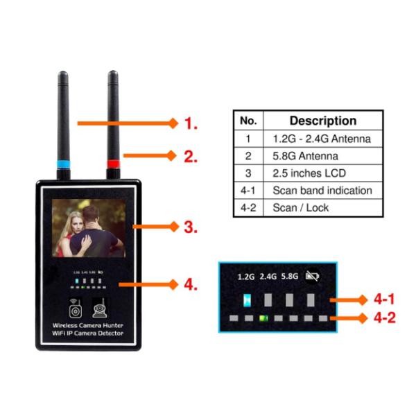 Portable Mini Wireless Camera Hunter and WiFi IP Camera Detector for Anti Spy use