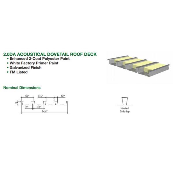 Dovetail Rolling Forming Deck Floor Machine 38 Station