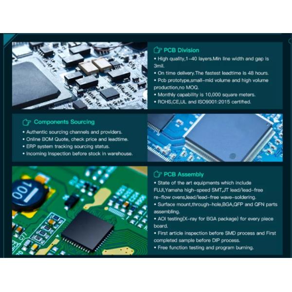 Customized Professional One-Stop Custom PCB PCBA Board Service for Electronic Devices