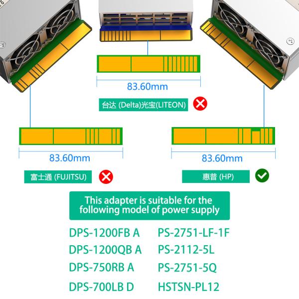 Upgrade Version ATX 17x 6Pin Power Supply Breakout Board Adapter Converter 12V for Ethereum Bitcoin Mining