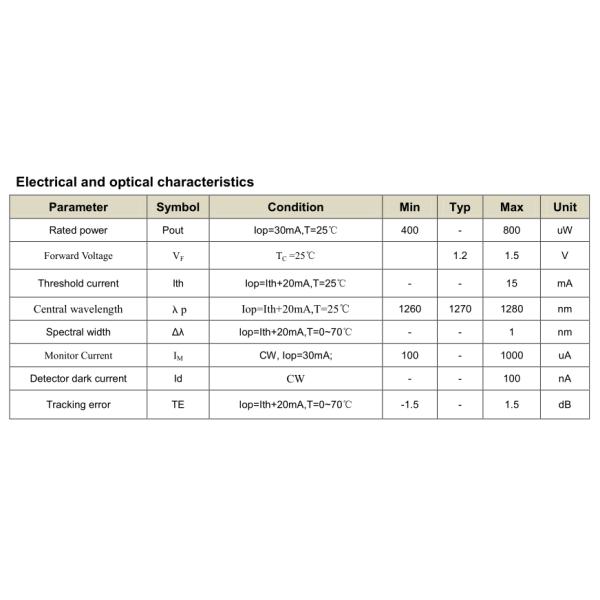30V Bidirectional Optical Subassembly , 10G PON ONU With SC / UPC Pigatil
