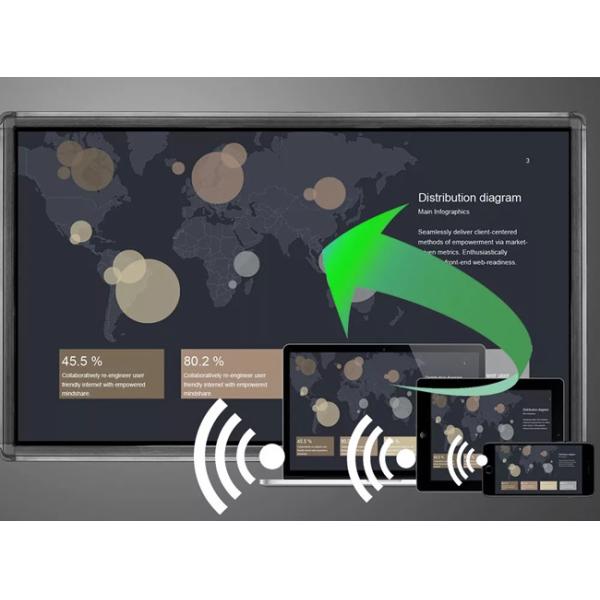 CNAS 86'' Touch Screen Digital Smart Board For Classroom Customized