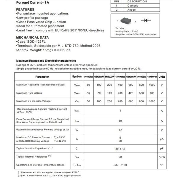 1N4001W THRU 1N4007W Ordinary Rectifier Diode - 50 to 1000 V - 1 A factory in China