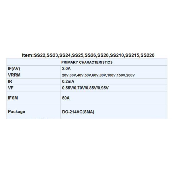 2A Schottky Barrier Rectifier Ss22 Thru Ss220 SMA/Do-214AC Package