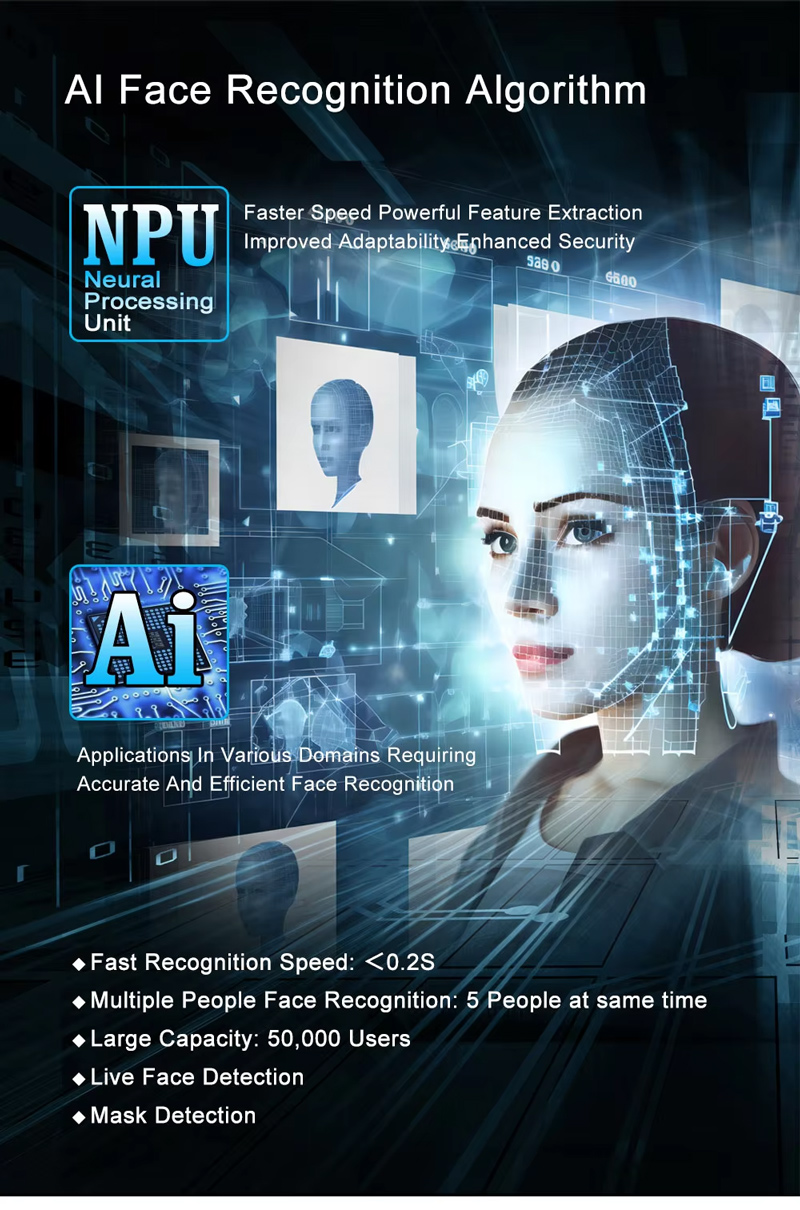 Linux Realtime Biometric Fingerprint Face Recognition Access Control Terminal Code Dynamic AI Visible Light Card WiFi Touch