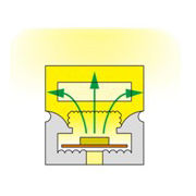 BK-NS140-12V(RGB) LED flexible Neon light RGB color with controller IP67 waterproof easy installation