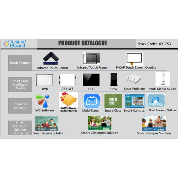 10 Points Infrared Touch Frame For Advertising Display