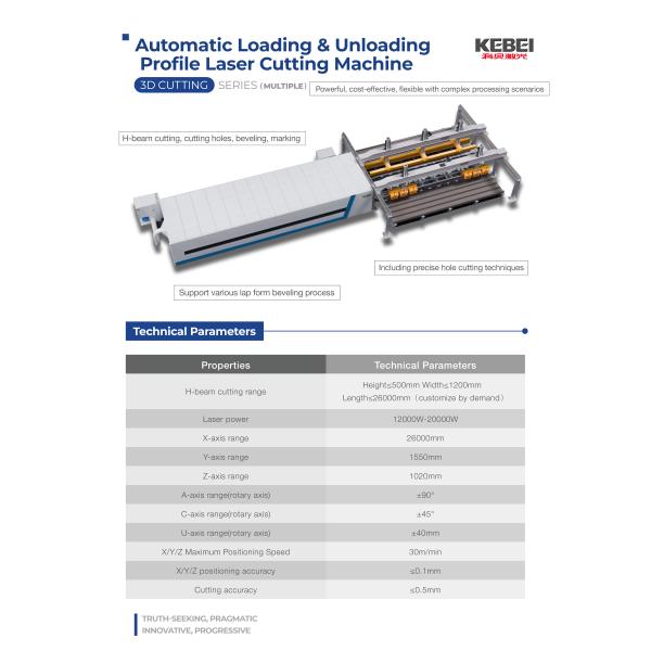 Automatic Loading & Unloading Profile Laser Cutting Machine
