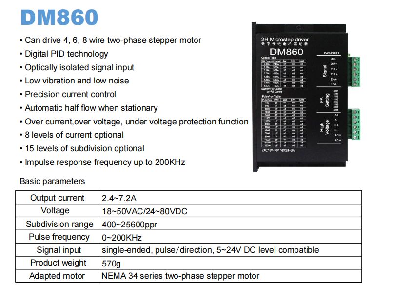 Casun DM 860 Stepper Motor driver for Nema 23 34 Step Motor Low Noise Low Vibration Low Temperature