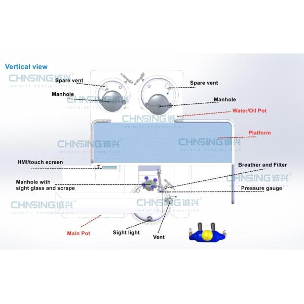 Ointment Pharmaceutical Processing Machines Homogenizing Vacuum Emulsifying Making Machine