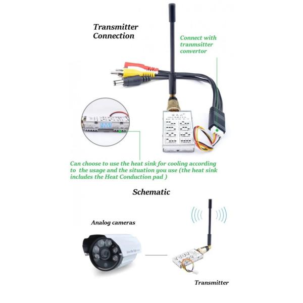 1.2G FPV Drones Video Transmitter 10km AV Wireless Sender Real-time Monitoring