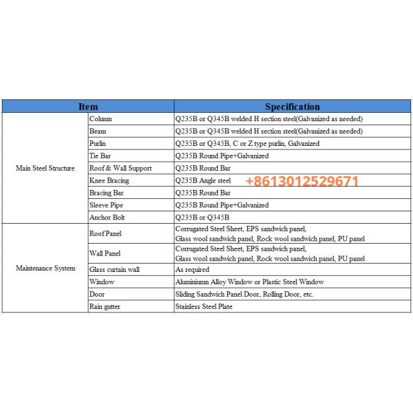 Customization Steel Structure Platform