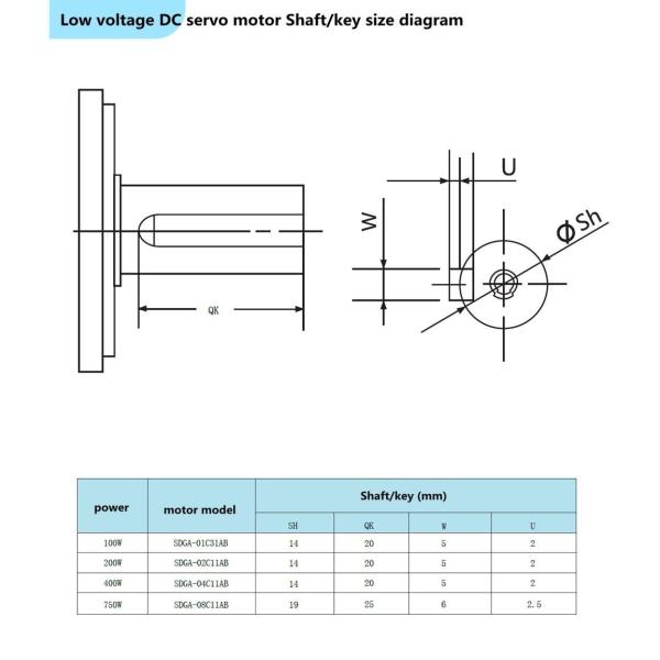 Robust 24V DC Servo Motor Suitable for Continuous Operation and Accurate Positioning in Industrial Equipment