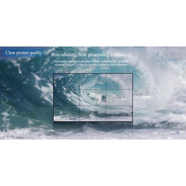 Indoor Did Lcd Video Wall Panel Matrix Splicing Screen Seamless 1.8mm Video Wall