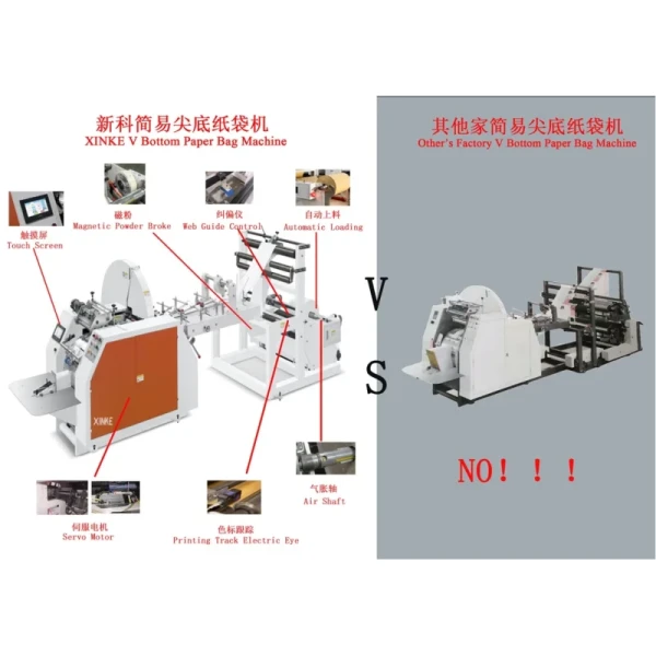 Versatile High Speed Customized Flexo Printing Machine With High Resolution