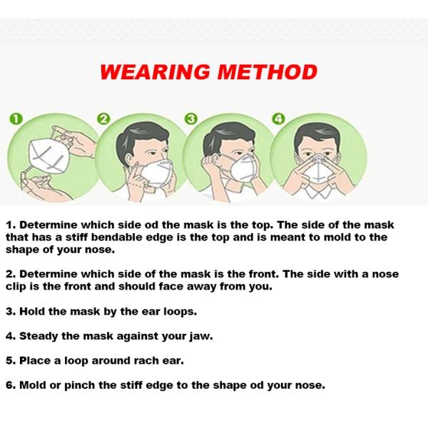 Laboratorial BFE 99% GBT32610-2016 Disposable Mouth Mask