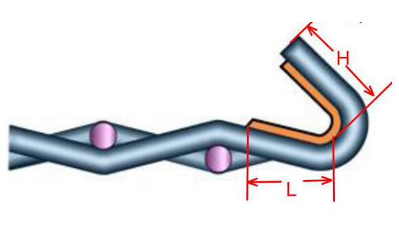 High Precision Spring Steel Woven Wire Mesh Screen For Mining Industries