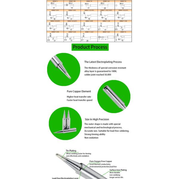 Lead Free Soldering Tips Oxygen With Free Copper SGS certificated