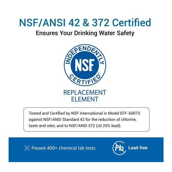 Replacement Pure Source Ultra Puresource Fghc2331pfaa Refrigerator Water Filter